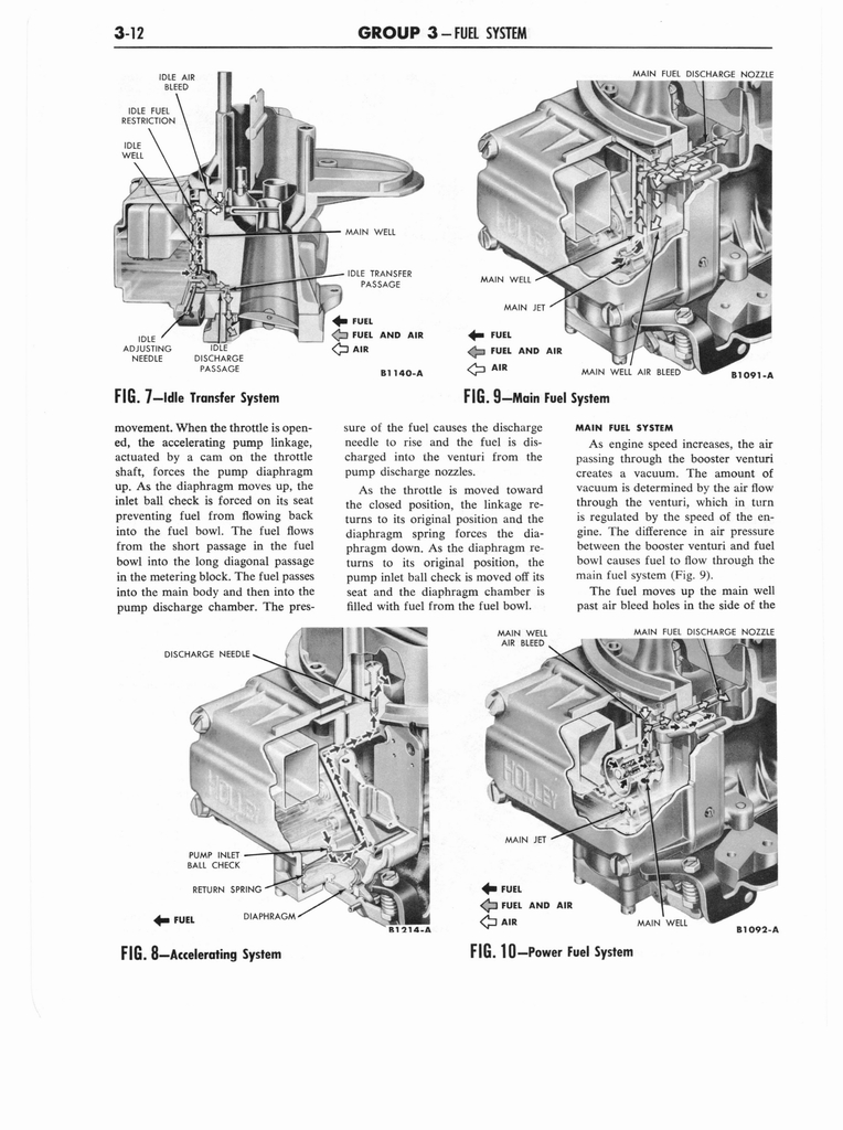 n_1960 Ford Truck 850-1100 Shop Manual 086.jpg